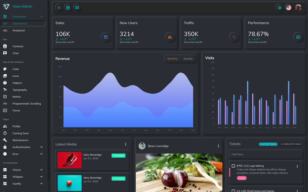 Dark Theme