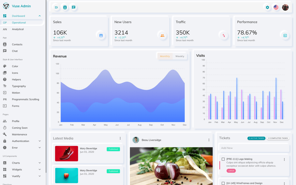 Light Theme