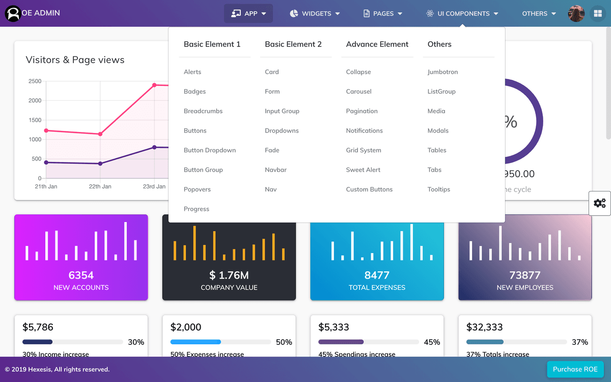 Horizontal Navigation